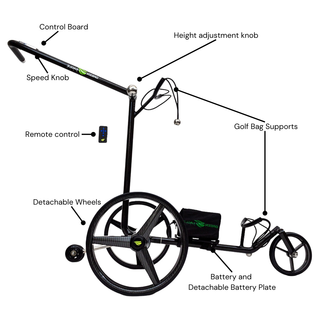 Aria Carbon Remote specifications