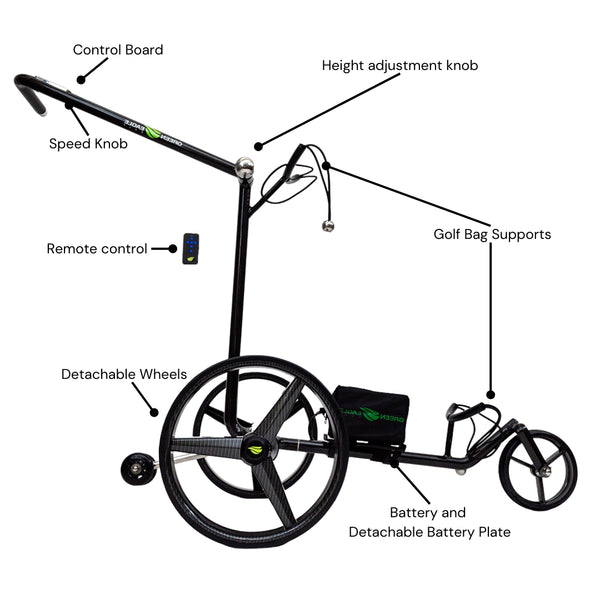 Aria Carbon Remote specifications