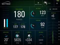 SkyTrak range screen data display
