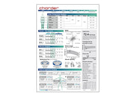 Charder MA801 sample medical result sheet