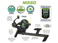 Dynamic Fluid M550 feature diagram