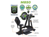 Dynamic Fluid M850 feature diagram