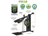 Dynamic Fluid P918 feature diagram
