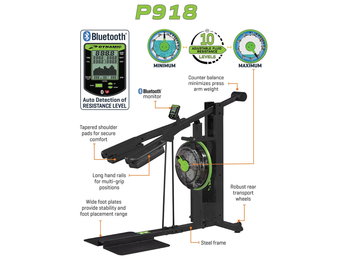 Dynamic Fluid P918 feature diagram