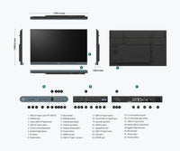 BenQ RP7505 dimensions, rear mounting layout and connection ports