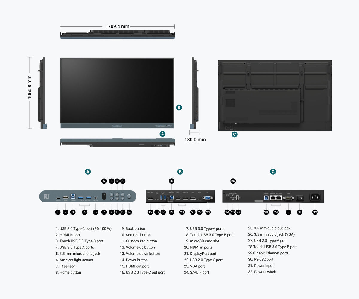 BenQ RP7505 dimensions, rear mounting layout and connection ports