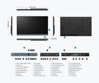 BenQ RP8605 dimensions, rear mounting layout and connection ports