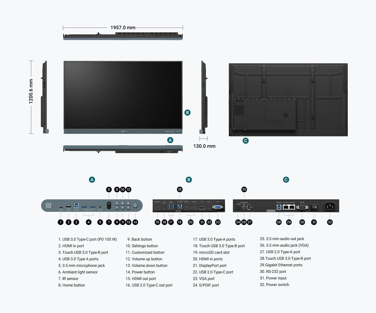 BenQ RP8605 dimensions, rear mounting layout and connection ports