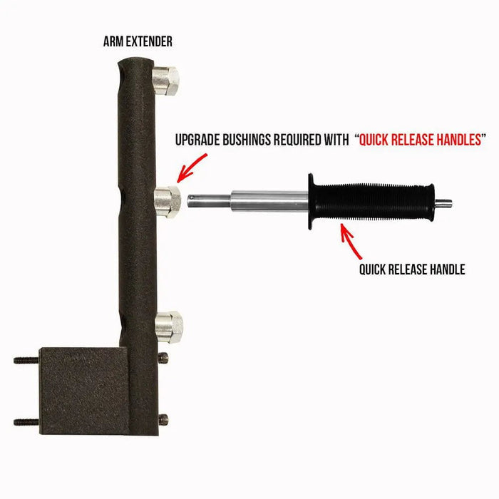 VersaClimber Commercial Arm Extenders